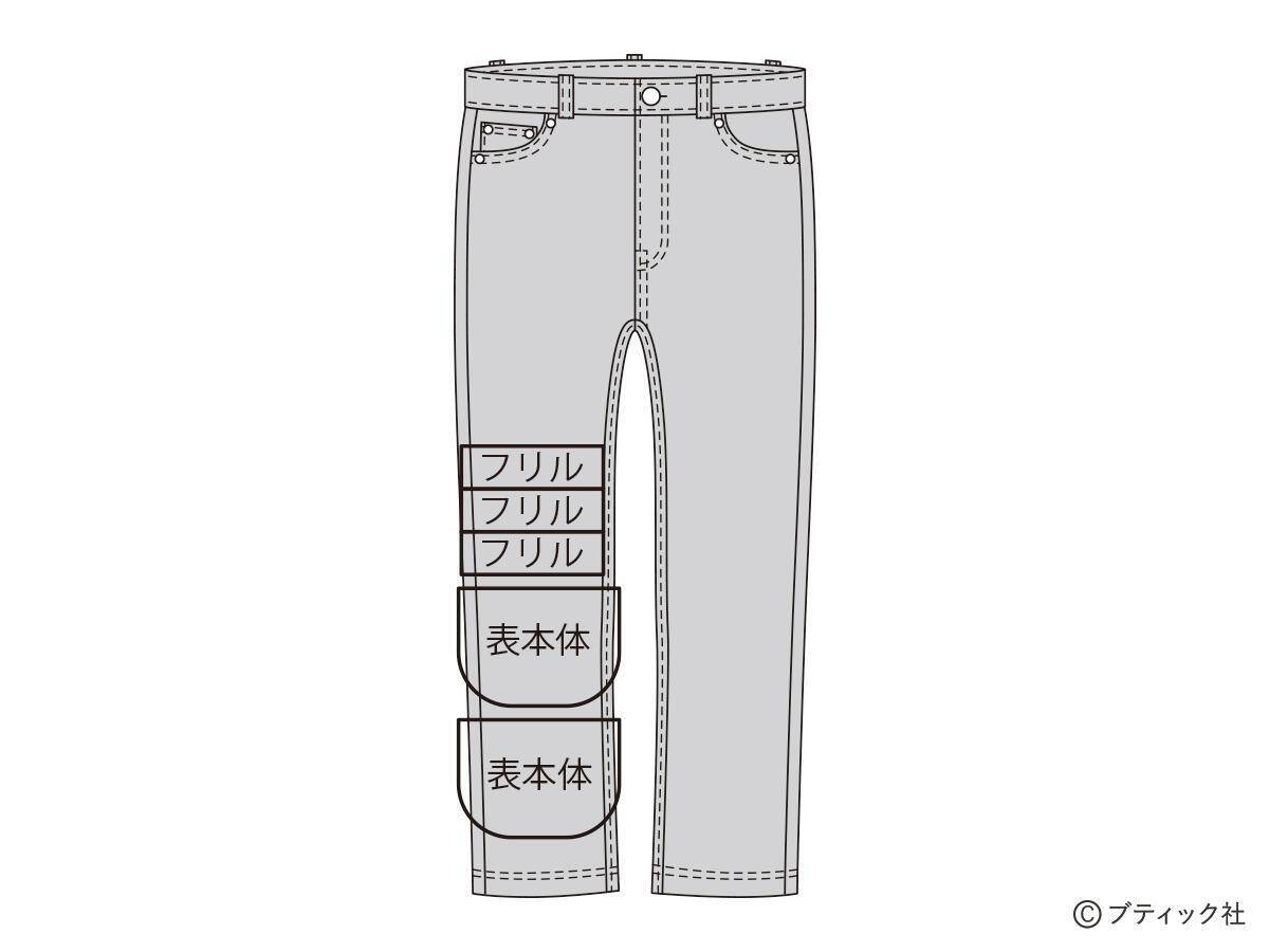 デニムリメイク！「フリルがおしゃれなフラットポーチ」の作り方