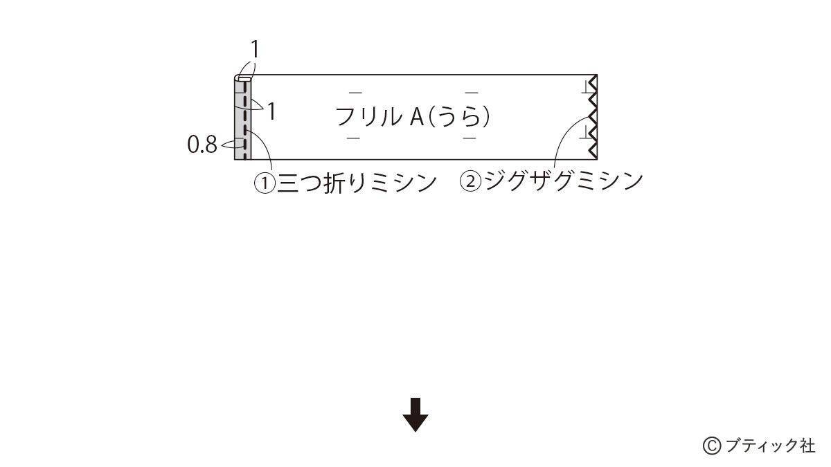 デニムリメイク！「フリルがおしゃれなフラットポーチ」の作り方