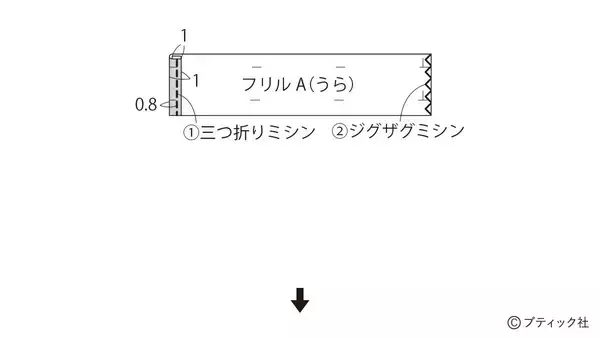 「デニムリメイク！「フリルがおしゃれなフラットポーチ」の作り方」の画像