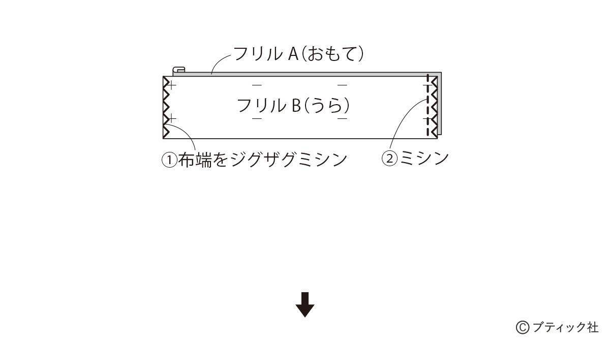 デニムリメイク！「フリルがおしゃれなフラットポーチ」の作り方