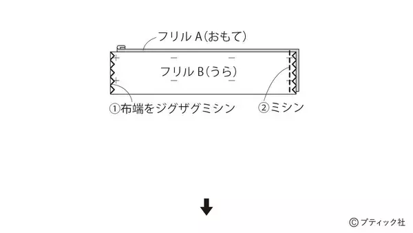 「デニムリメイク！「フリルがおしゃれなフラットポーチ」の作り方」の画像