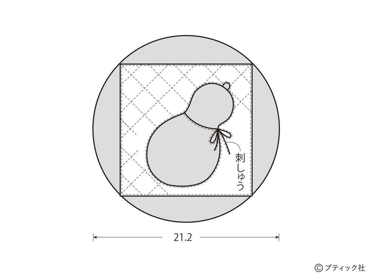 「お正月モチーフのミニマット」の作り方