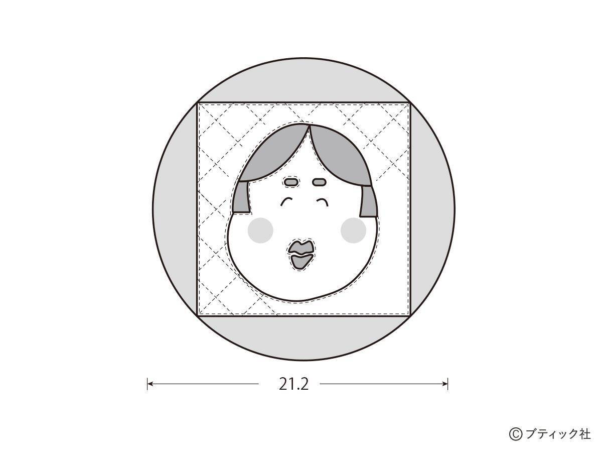 「お正月モチーフのミニマット」の作り方