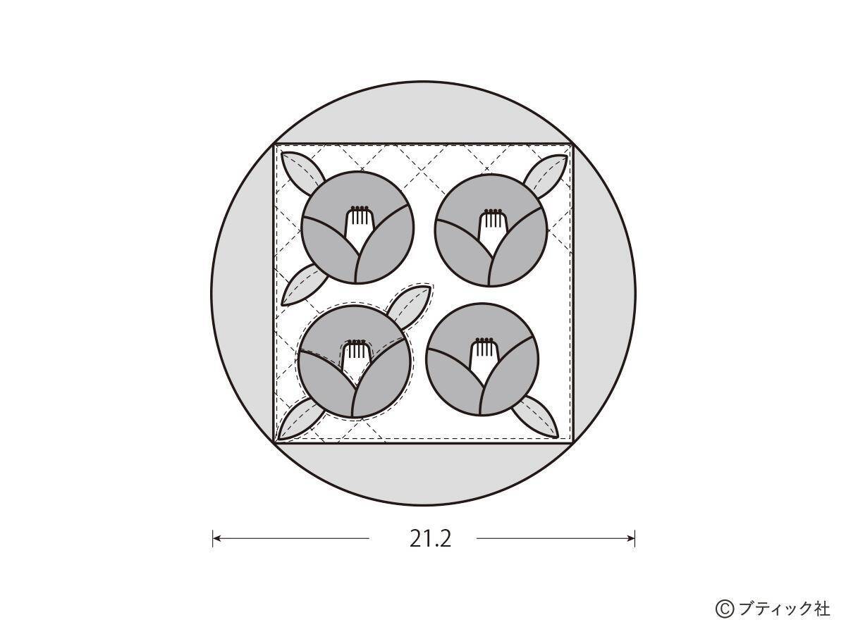 「お正月モチーフのミニマット」の作り方