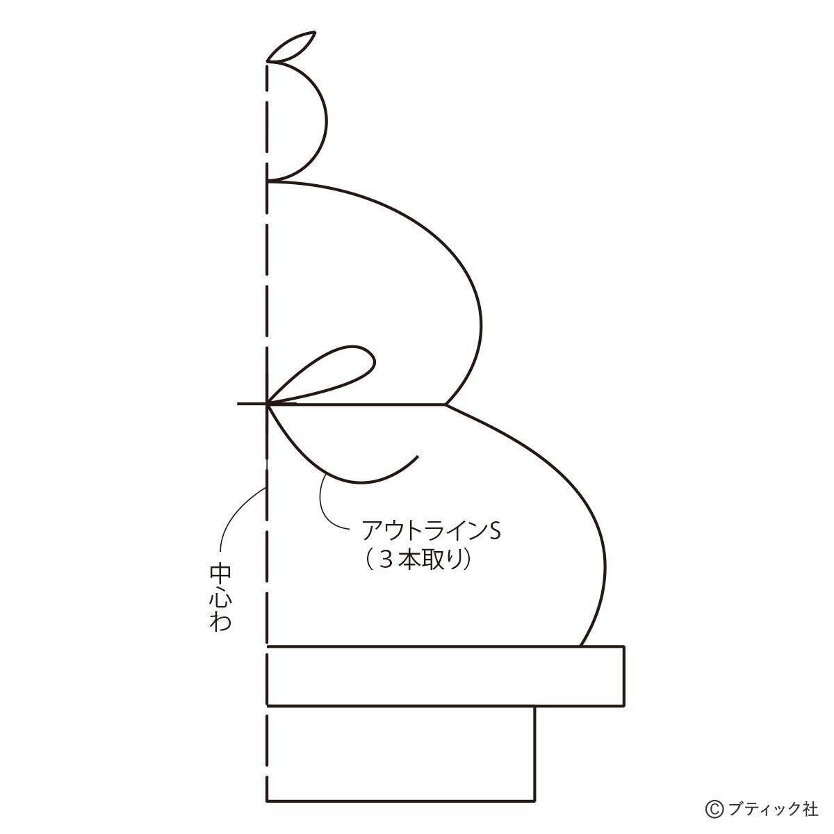 「お正月モチーフのミニマット」の作り方