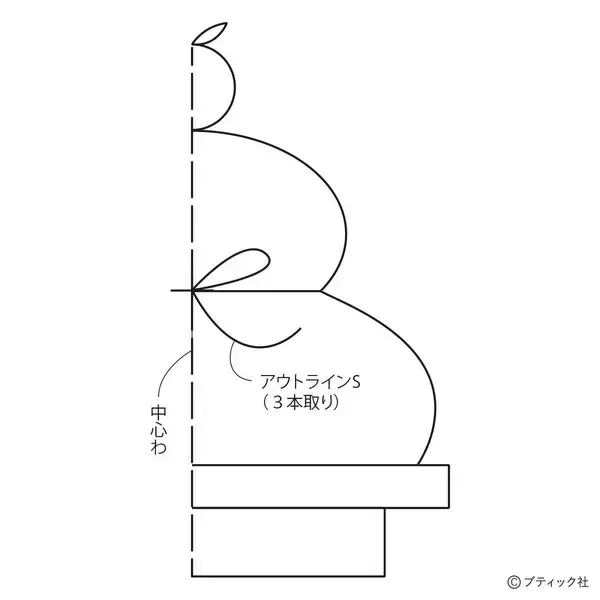 「「お正月モチーフのミニマット」の作り方」の画像