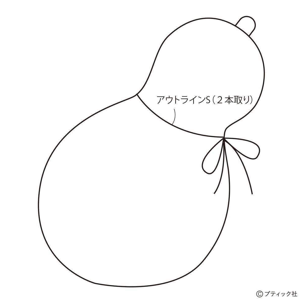 「お正月モチーフのミニマット」の作り方