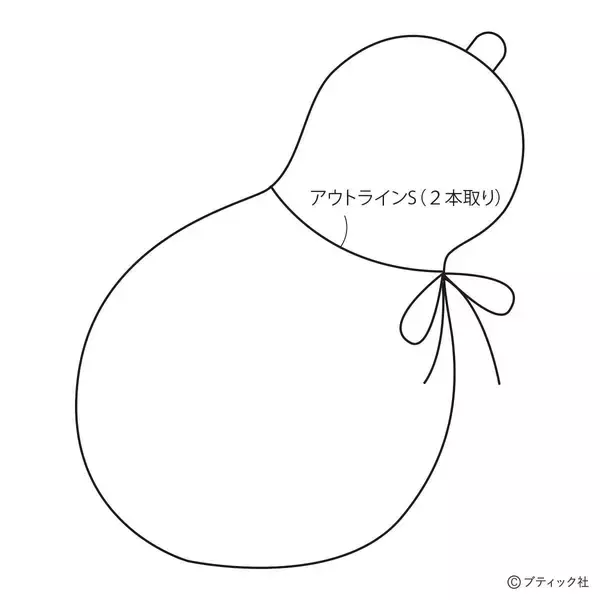 「「お正月モチーフのミニマット」の作り方」の画像