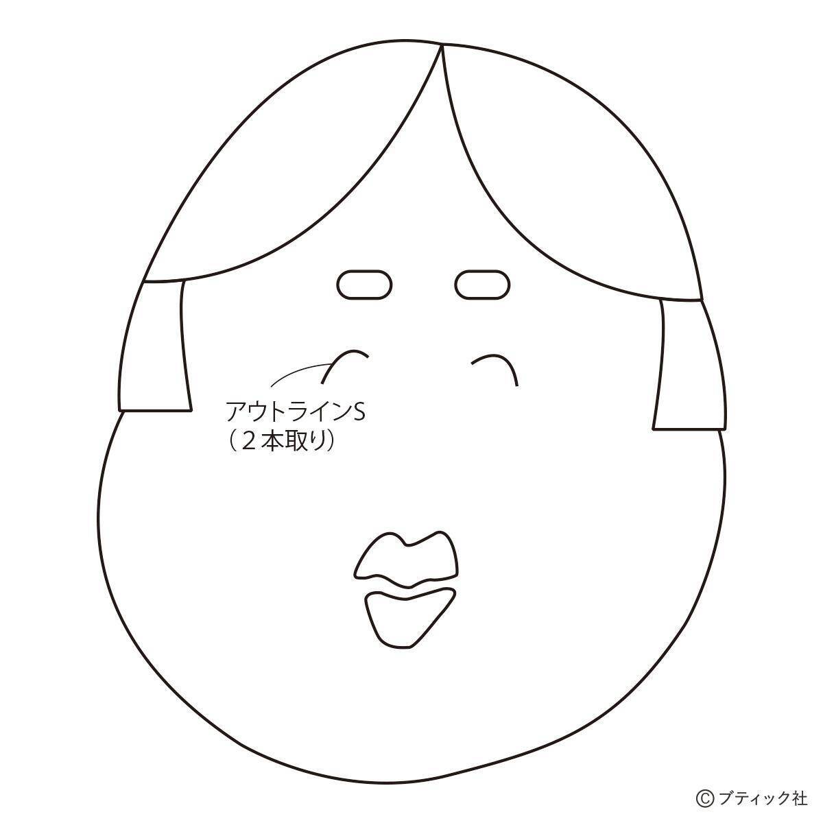 「お正月モチーフのミニマット」の作り方