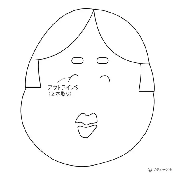 「「お正月モチーフのミニマット」の作り方」の画像