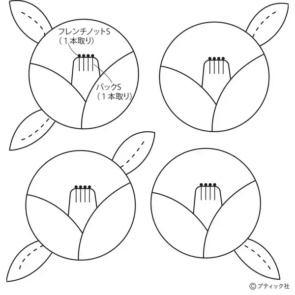 「「お正月モチーフのミニマット」の作り方」の画像