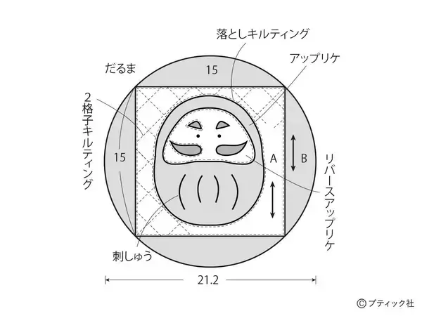 「「お正月モチーフのミニマット」の作り方」の画像