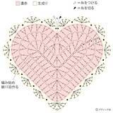 「かぎ針で編む「ハートのモチーフ」の作り方」の画像2