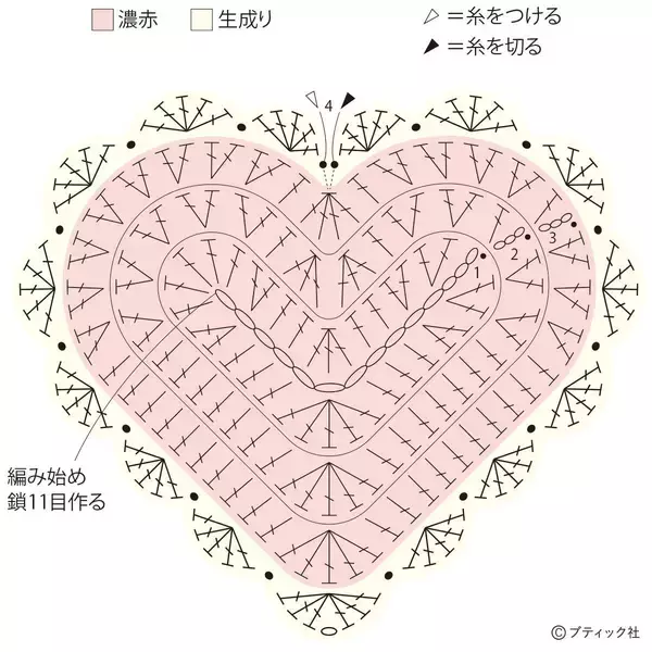 「かぎ針で編む「ハートのモチーフ」の作り方」の画像