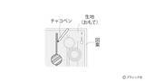 「サテンステッチで仕上げる「心が整うかんたん刺しゅう」」の画像10