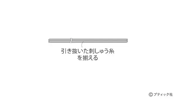 「サテンステッチで仕上げる「心が整うかんたん刺しゅう」」の画像