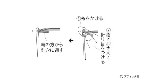 「サテンステッチで仕上げる「心が整うかんたん刺しゅう」」の画像