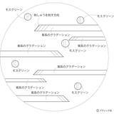 「サテンステッチで仕上げる「心が整うかんたん刺しゅう」」の画像2