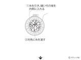 「サテンステッチで仕上げる「心が整うかんたん刺しゅう」」の画像4