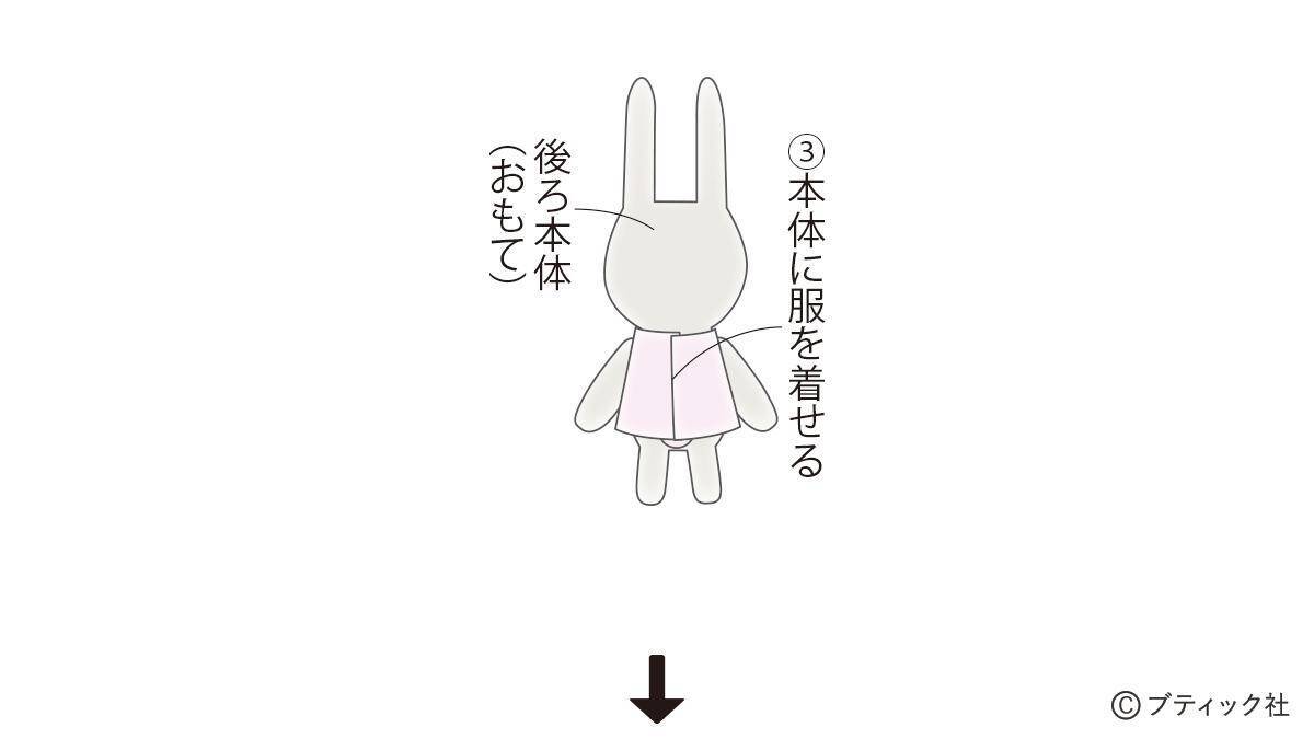 「うさぎさん （ぬいぐるみ）」の作り方