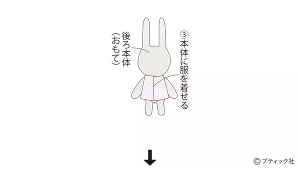 「「うさぎさん （ぬいぐるみ）」の作り方」の画像
