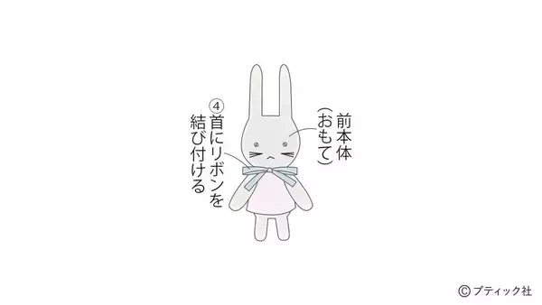 「「うさぎさん （ぬいぐるみ）」の作り方」の画像