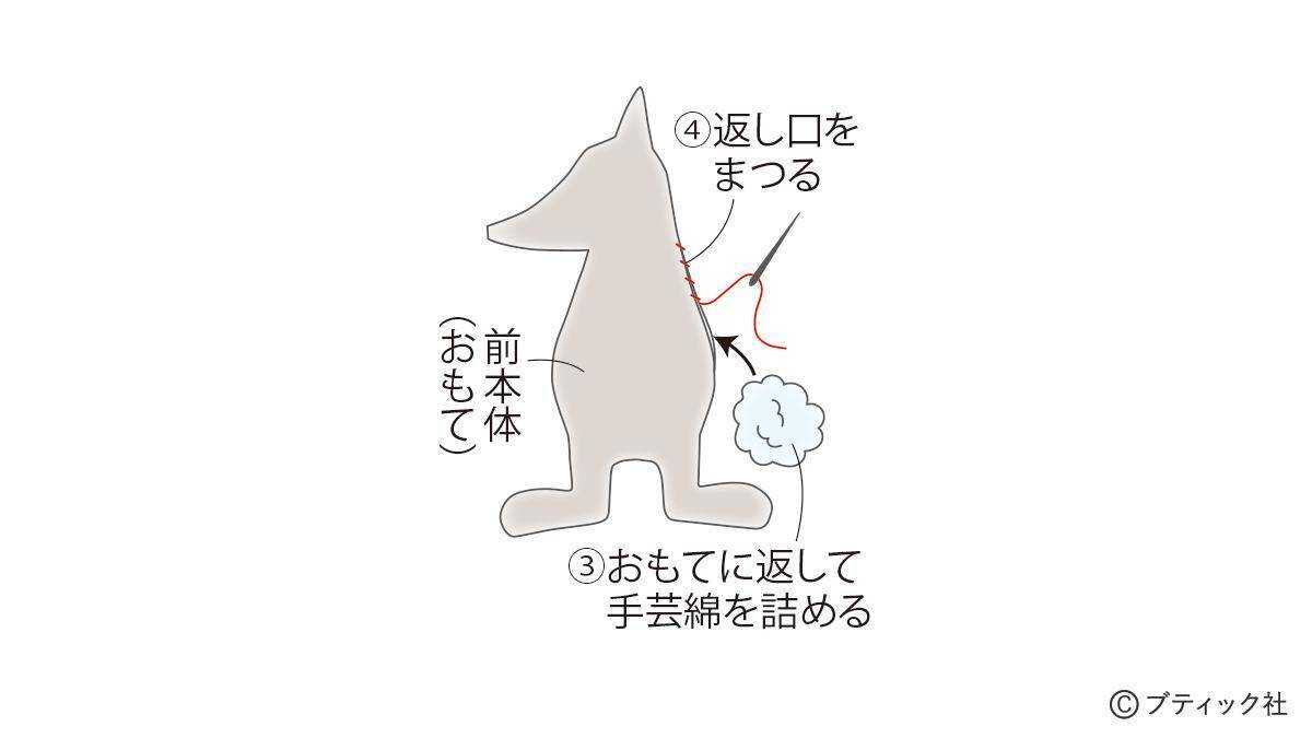 「うさぎさん （ぬいぐるみ）」の作り方