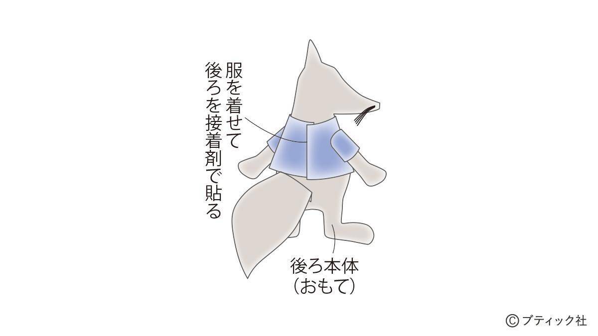 「うさぎさん （ぬいぐるみ）」の作り方