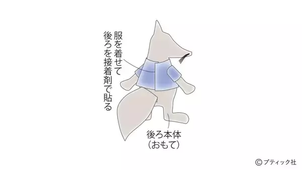 「「うさぎさん （ぬいぐるみ）」の作り方」の画像