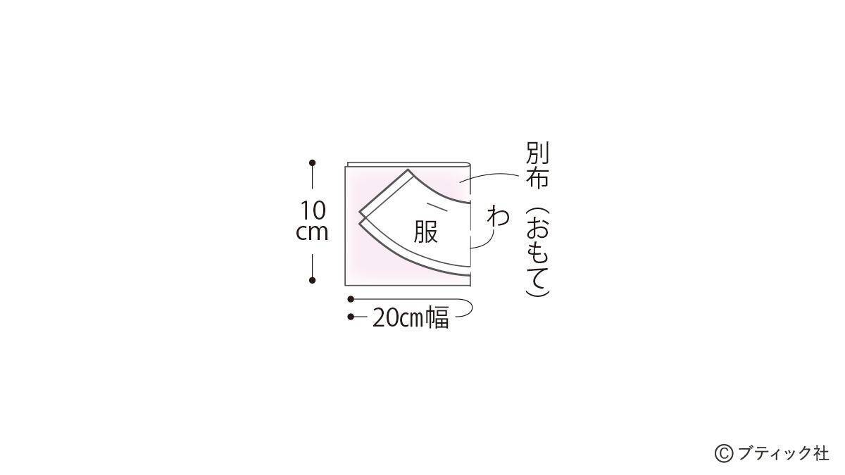 「うさぎさん （ぬいぐるみ）」の作り方