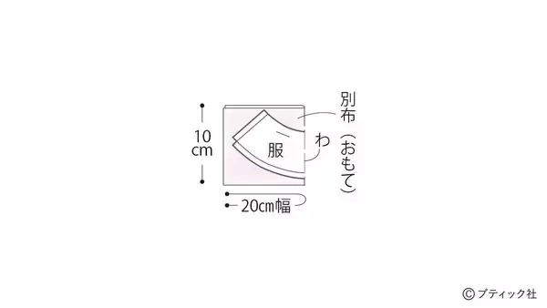 「「うさぎさん （ぬいぐるみ）」の作り方」の画像