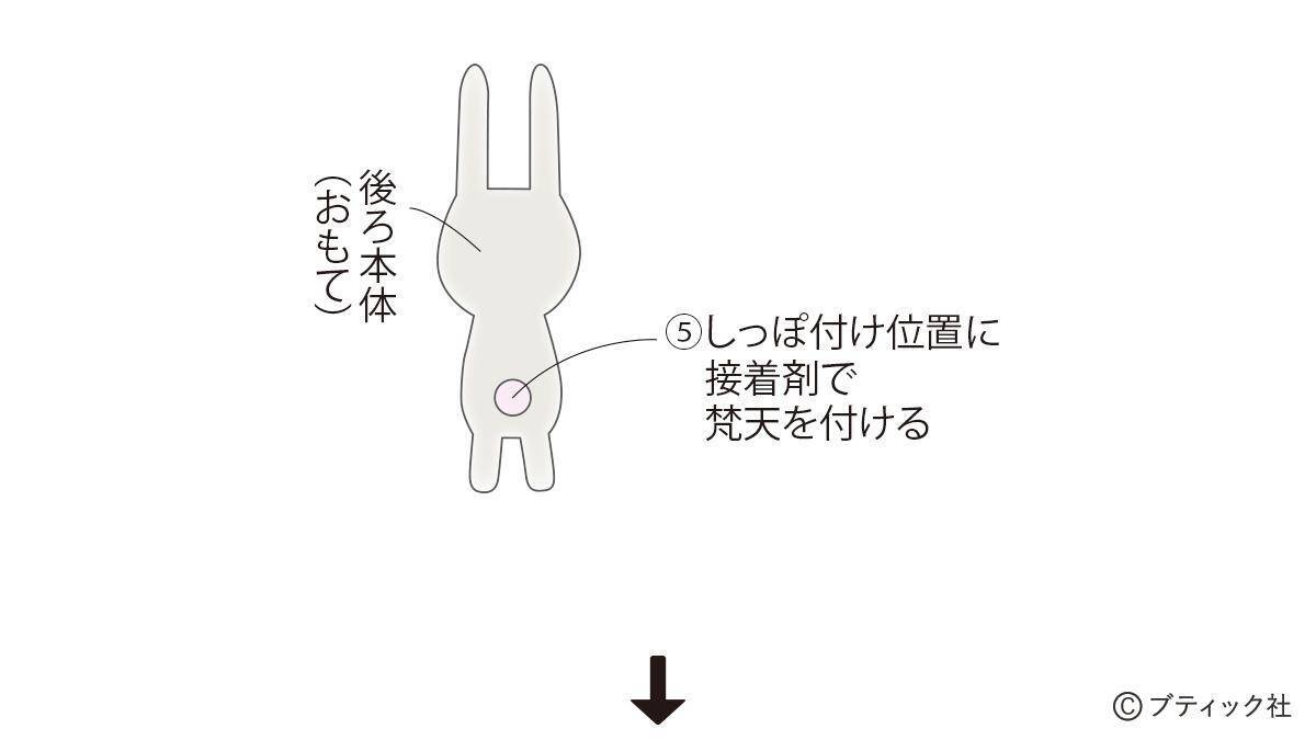 「うさぎさん （ぬいぐるみ）」の作り方