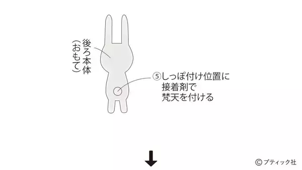 「「うさぎさん （ぬいぐるみ）」の作り方」の画像