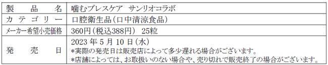 サンリオキャラが「噛むブレスケア」とコラボ！ポムポムプリン、シナモロール、ポチャッコ、クロミ、マイメロディらデザインの可愛いパッケージが目印
