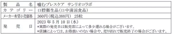 「サンリオキャラが「噛むブレスケア」とコラボ！ポムポムプリン、シナモロール、ポチャッコ、クロミ、マイメロディらデザインの可愛いパッケージが目印」の画像