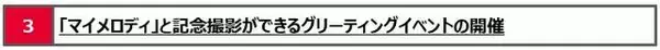「サンリオ「マイメロディ」の誕生日を祝うキャンペーンが「109渋谷」で開催！コラボスイーツや記念撮影、ノベルティのプレゼントなど展開」の画像