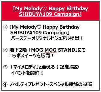 サンリオ「マイメロディ」の誕生日を祝うキャンペーンが「109渋谷」で開催！コラボスイーツや記念撮影、ノベルティのプレゼントなど展開