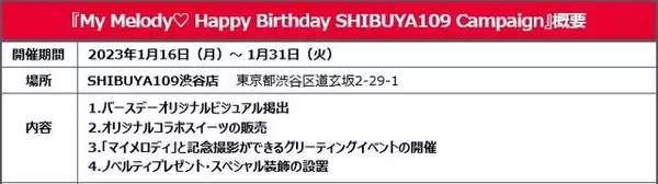 「サンリオ「マイメロディ」の誕生日を祝うキャンペーンが「109渋谷」で開催！コラボスイーツや記念撮影、ノベルティのプレゼントなど展開」の画像