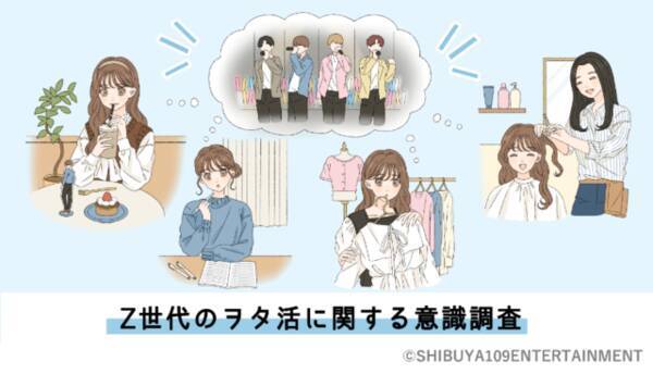 ヲタ活人気ジャンル 1位はアニメキャラ 声優 Z世代のヲタ活トレンドをご紹介 ファッションにも推しの影響が 22年7月15日 エキサイトニュース