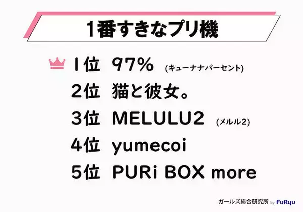 「Z世代のトレンド、4位は「推し活」。“本人不在の誕生日会”とは？」の画像