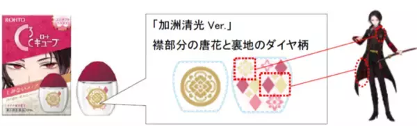 「刀剣男士が「主の瞳、お守りします」『刀剣乱舞』×「ロートＣキューブ(R)」がコラボ！」の画像