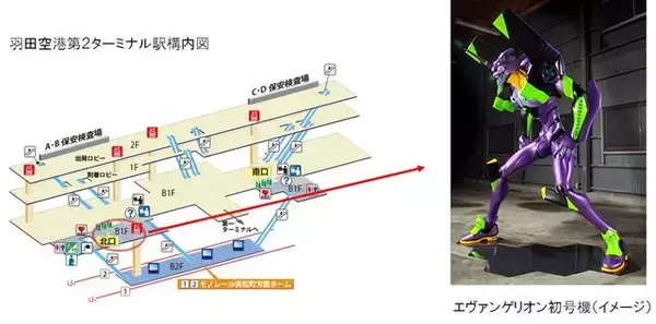 「東京モノレールが『シン・エヴァンゲリオン劇場版』仕様に！ 車輛や駅を名シーン＆名ゼリフで彩る」の画像