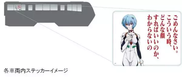 東京モノレールが『シン・エヴァンゲリオン劇場版』仕様に！ 車輛や駅を名シーン＆名ゼリフで彩る