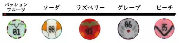 「『エヴァンゲリオン』が「PAPABUBBLE」とのコラボキャンディを発売♪ プラグスーツがモチーフ♪」の画像