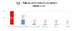 「JKの8割が「自分はオタク」と回答！最もお金を使うオタ活は？」の画像9