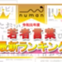 令和の若者言葉どれだけわかる ぴえん しか勝たん 令和元年度最新ランキングを発表 年5月21日 エキサイトニュース 4 4