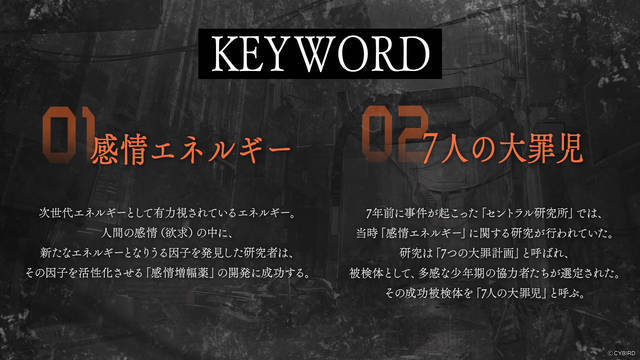 【公式】『7年後のバッドエンド』情報まとめ