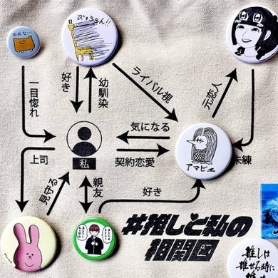 100均のリングバインダーで 推し本 が作れちゃう 缶バッチやチェキの整理が捗る キャンドゥ セリア 年7月19日 エキサイトニュース