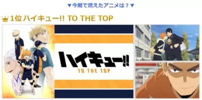 年秋アニメ原作本ランキング が発表 ハイキュー や ゴールデンカムイ など人気タイトルが続々ラインナップ 年9月29日 エキサイトニュース