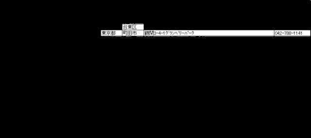 『リトルツインスターズ』が老舗レース店とコラボ♪ キキ＆ララのハンカチやトートバッグなど♪